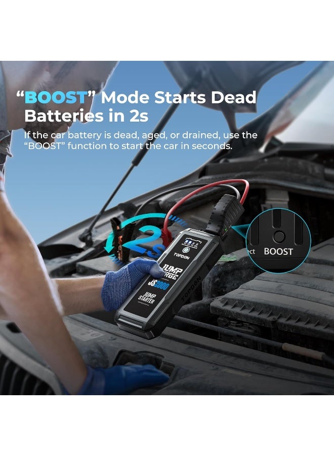 Topdon TOPDON Car Battery Jump Starter, 2000A Peak Battery Jump Starter for Up to 8L Gas/6L Diesel Engines, 12V Portable Battery Booster Jump Starter Pack with Jumper Cables and EVA Protection Case  - Image 2