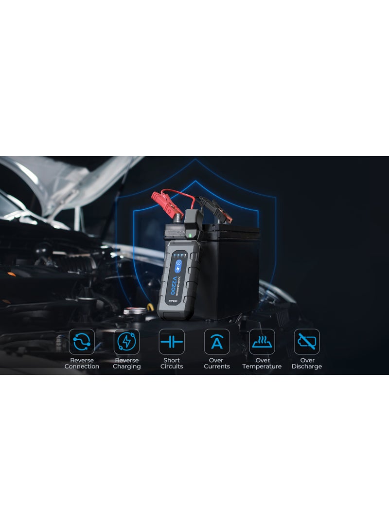 TOPDON V2200, an exceptional portable jump starter designed to deliver a whopping 2200 peak amps for swift revival of 12V lead acid batteries in seconds. This versatile device ensures prompt and secure ignition for a wide range of vehicles, including cars, boats, motorcycles, and trucks. With impressive compatibility with up to 8.0-liter gasoline and 6.0-liter diesel vehicles, - Image 3