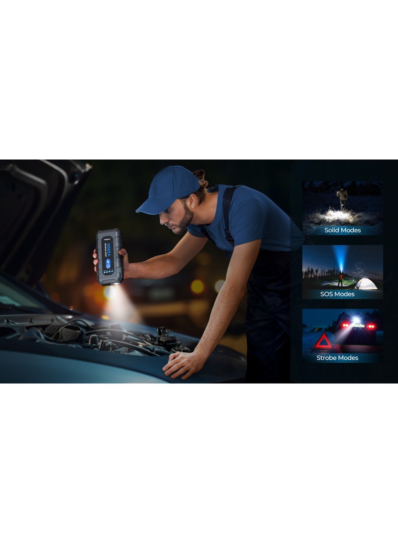 TOPDON V2200, an exceptional portable jump starter designed to deliver a whopping 2200 peak amps for swift revival of 12V lead acid batteries in seconds. This versatile device ensures prompt and secure ignition for a wide range of vehicles, including cars, boats, motorcycles, and trucks. With impressive compatibility with up to 8.0-liter gasoline and 6.0-liter diesel vehicles, - Image 2