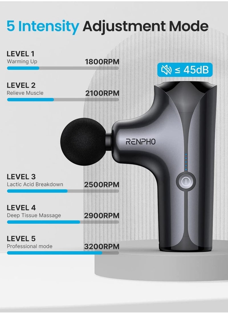 RENPHO - Mini Massage Gun, Handheld Portable Electric Body Massager For Athletes With 5 Speed  - Black - Image 1