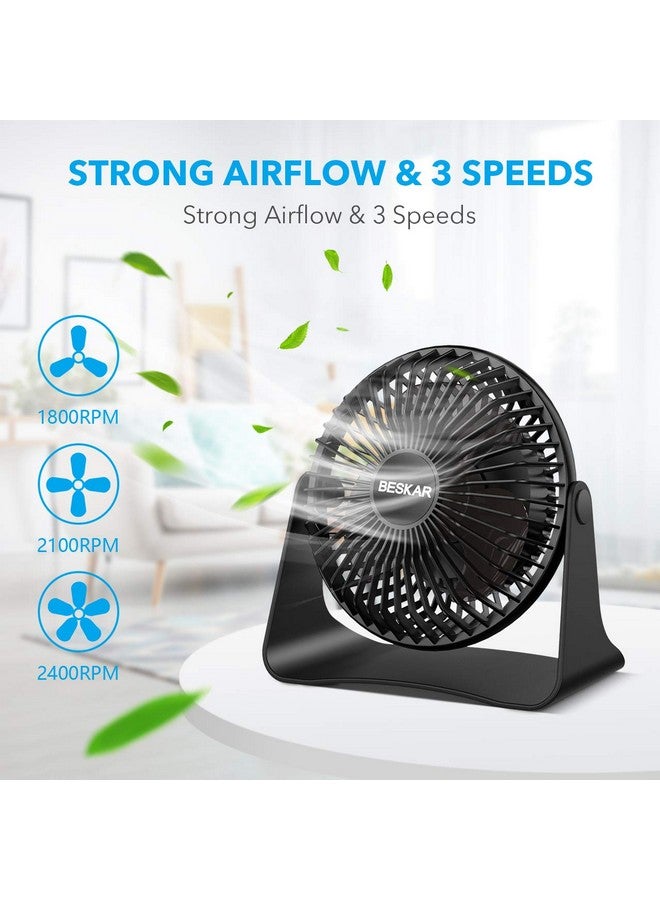 BESKAR USB Small Desk Fan, Portable Fans with 3 Speeds Strong Airflow, Quiet Operation and 360°Rotate, Personal Table Fan for Home,Office, Bedroom - 3.9 ft Cord - Image 2