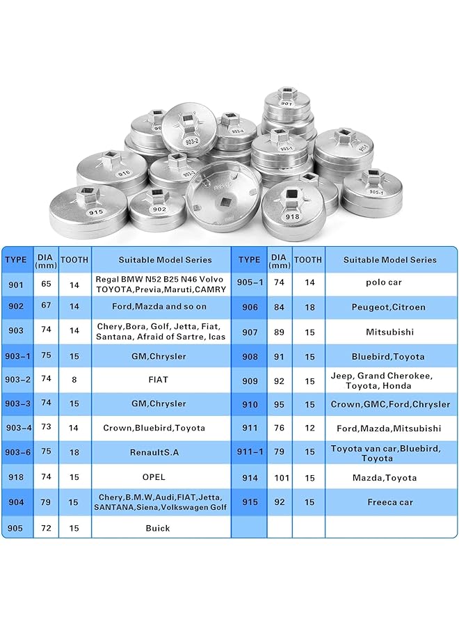 23-Piece Aluminum Alloy Cup Type Oil Filter Wrench Set – 1/2" Drive Removal Tool Kit - Image 2