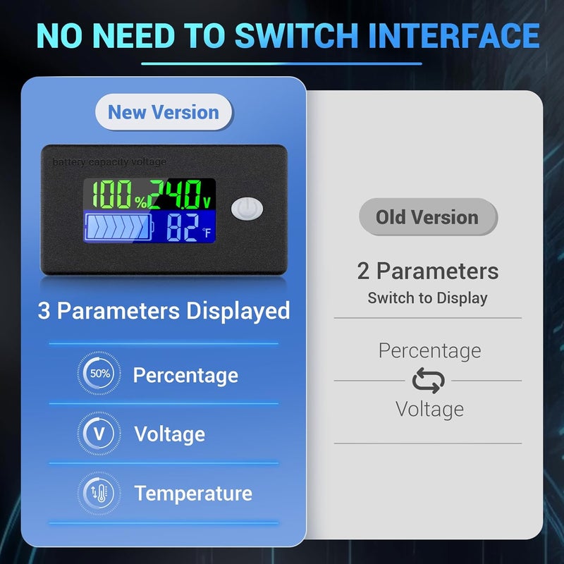 DROK Volt Temp Meter, 10-100V 24V Voltage Battery Capacity Fahrenheit Temperature Monitor Power Percentage Indicator for Car Marine - Image 3