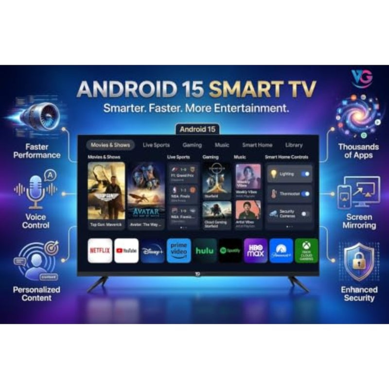 55 Inch 4K UHD Android 15 Smart TV, Edgeless Design, A+ Grade Panel, Bluetooth, DVB-T2/S2 Digital Tuner, Ultra HD LED, with Free Wall Mount - Image 3
