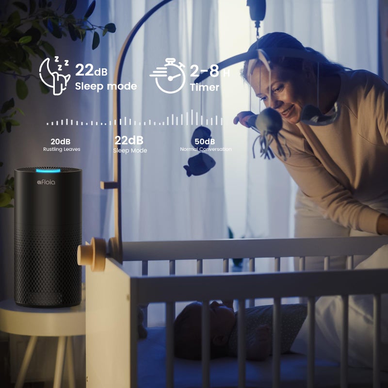Afloia Air Purifiers for Home Large Room Up to 1076 FtÂ², 3-Stage Filter Air Purifier for Bedroom 22 dB, Air Purifiers for Pets Dust Dander Mold Pollen Odor Smoke, Kilo White, 7 Colors Light - Image 5