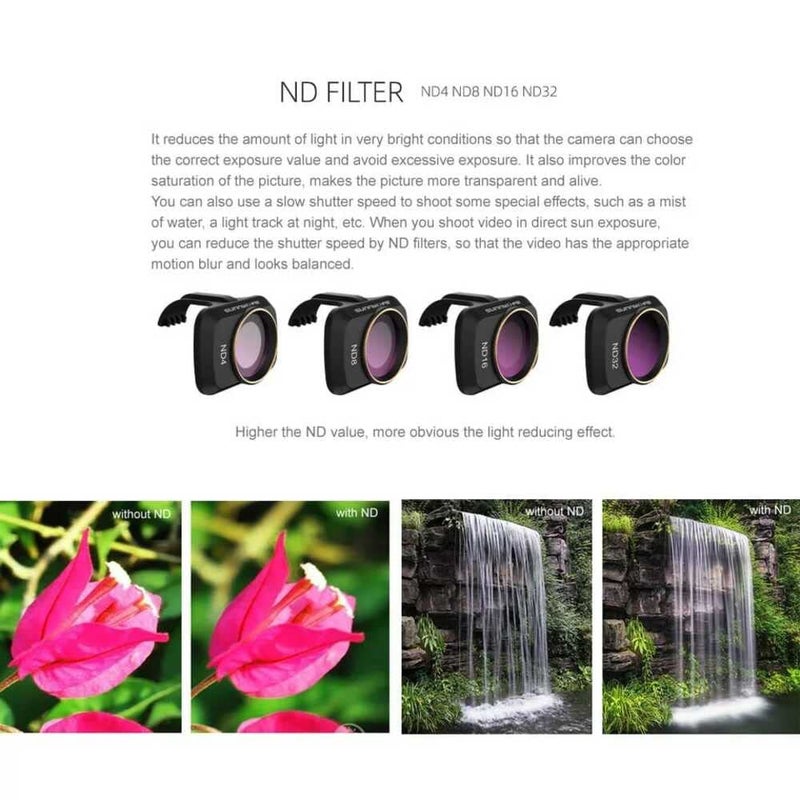 GetZget Sunnylife Filter Combo for DJI Mavic Mini/Mini 2/ SE/Mini 4K Accessories ND Filters Set MCUV+CPL+ND4+ND8+ND16+ND32[6 in 1 Set(ND+UV)] - Image 2