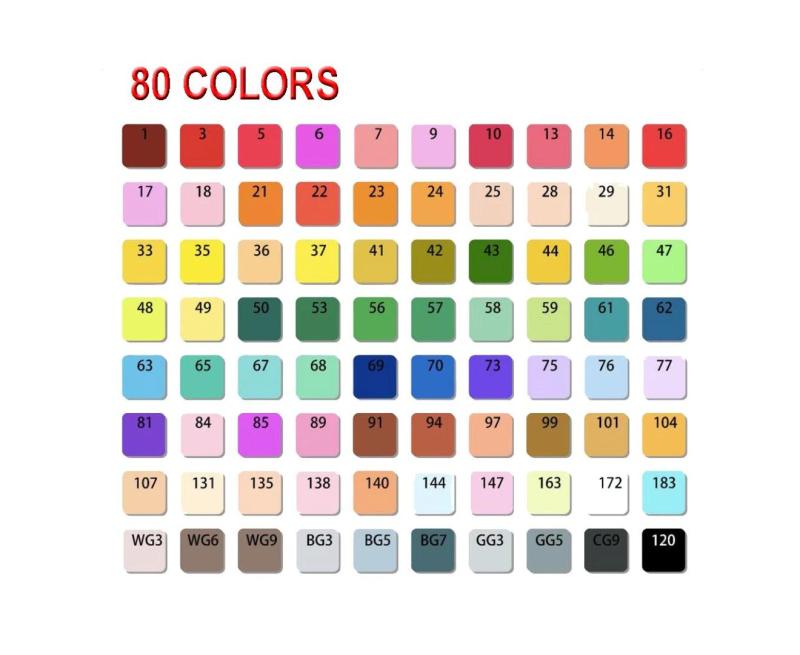 Dual Tips Craft Marker: 80 Rich Saturated Colors, Fast Drying Alcohol Based Ink, Easy Grip - High Quality Non Acid Ink, Artist Tool for Artists Hobbyists Crafters School Drawing Design Graffiti - Image 4