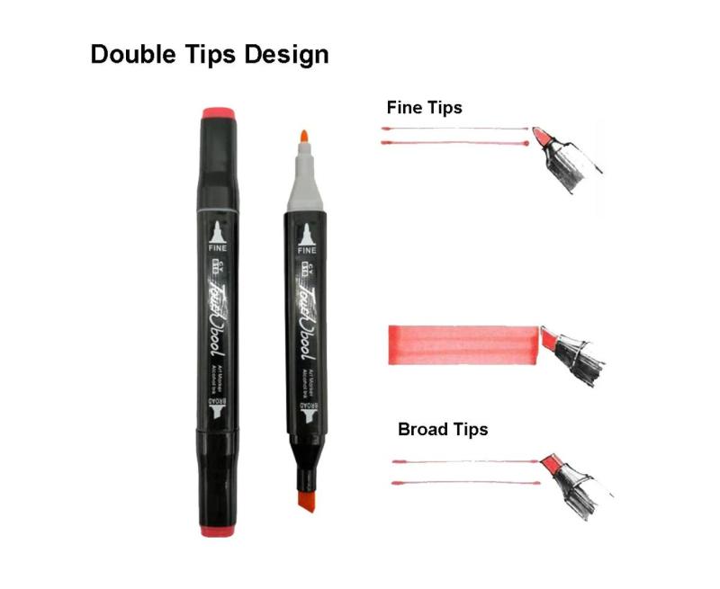Dual Tips Craft Marker: 80 Rich Saturated Colors, Fast Drying Alcohol Based Ink, Easy Grip - High Quality Non Acid Ink, Artist Tool for Artists Hobbyists Crafters School Drawing Design Graffiti - Image 2