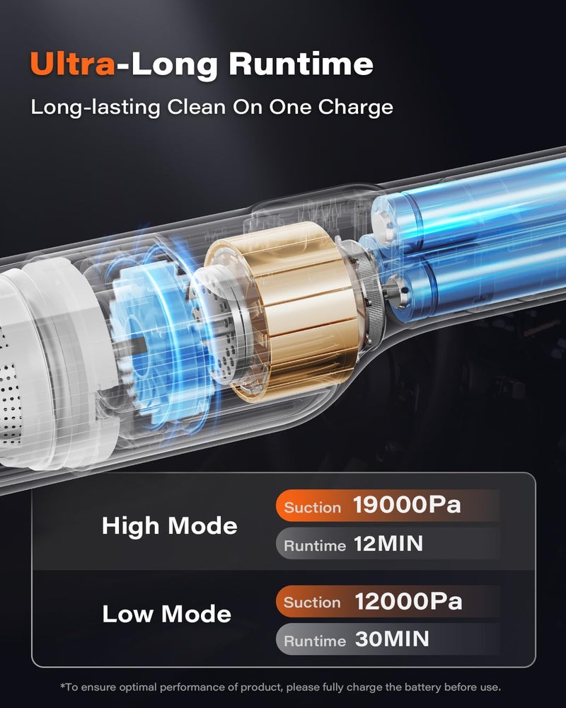 A2C Handheld Vacuum Cordless with 19000Pa Strong Suction, Mini Car Vacuum Cleaner with HEPA Filter, 2 Suction Modes, Multi-Nozzles, Portable Vacuum Cleaner for Home, Car, Office, Keyboards - Image 3