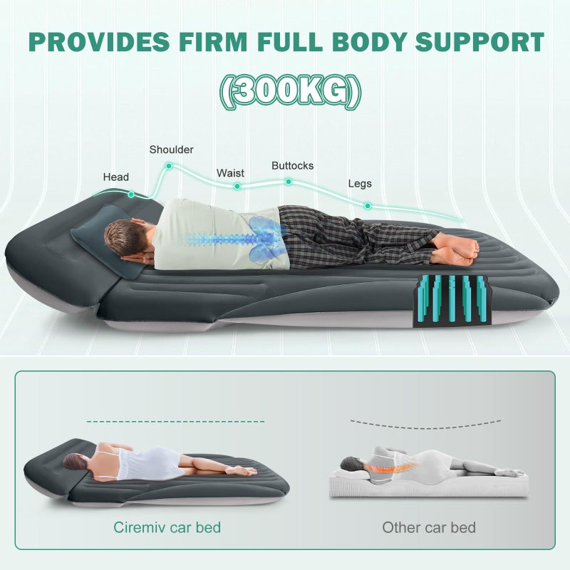 Ciremiv SUV Air Mattress, Double-Sided Thick Flocked Car Air Mattress with Built-in Pump & Pillow, Complete Sleeping Accessories for Auto Camping & Road Tripsï¼ˆGreen+Charcoalï¼‰ - Image 5