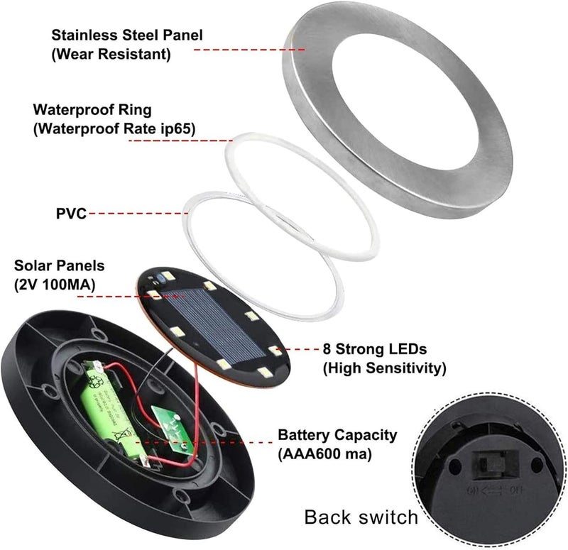 Rayolon Solar Ground Lights, Waterproof Solar Garden Lights, Upgraded Outdoor Garden Waterproof Bright in-Ground Lights, Landscape Lights for Pathway,Yard,Deck,Lawn,Patio,Walkway (8 Pack Warm Light) - Image 4