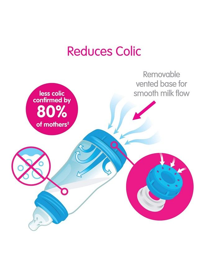 MAM زجاجة إيزي ستارت المضادة للمغص، زجاجات الأطفال الأساسية ذات التدفق المتوسط مع حلمة السيليكون، تصميمات زجاجات الأطفال للجنسين، قد تختلف بوزن 9 أونصة (3 قطع) - Image 5