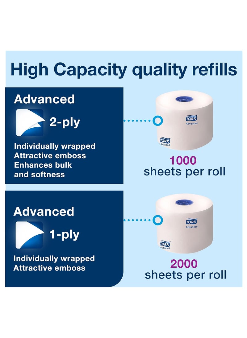 Tork Tork Twin Toilet Paper Roll Dispenser White T26 High Capacity Elevation Range 65 x 63 x 142 555620  - Image 3