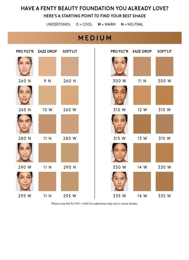 Fenty Beauty By Rihana - Fenty Beauty by Rihana Eaze Drop Stick Blur + Smooth Tint Stick Foundation Shade 14 - Medium With Warm Olive Undertones 9g - Image 1