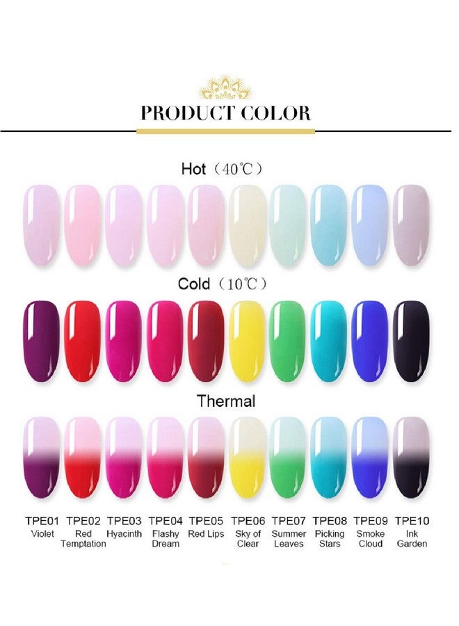 BORN PRETTY Thermal Gel Poly UV Gel For Builder Nail Gel Extension 20ml Finger Nail Extension UV LED Acrylic Temperature Color Changing Quick Extension Gel (BP-TPE07) - Image 4