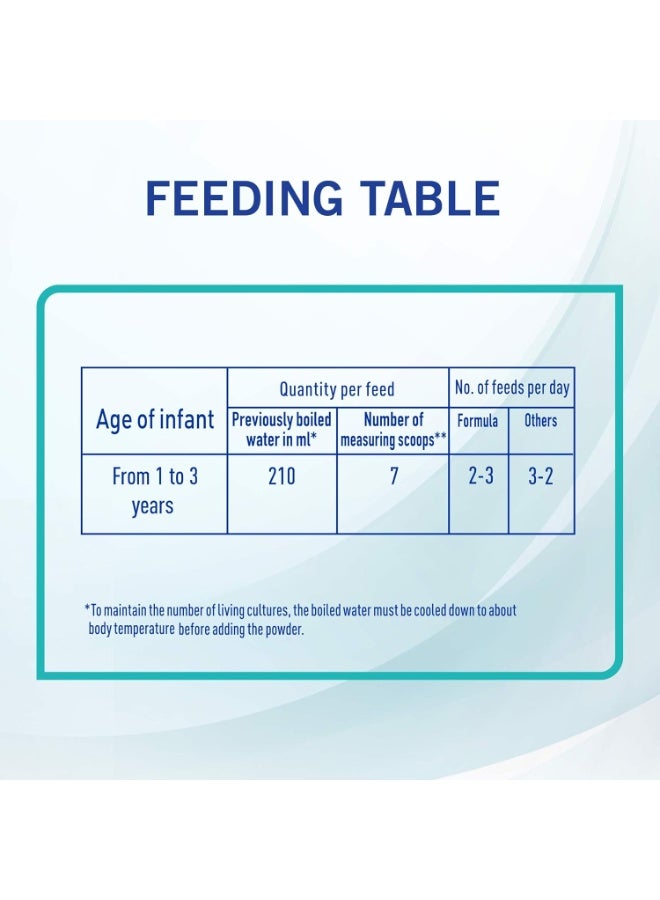 نان تركيبة حليب الأطفال برو المرحلة 3 للتغذية مدى الحياة 800 جرام - Image 4