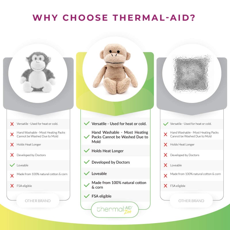 Thermal-AidÂ® (Jo Jo The Monkey) â€“ Washable Heating Pad & Ice Pack â€“ Plush Hot/Cold Pack with Natural Corn Filling â€“ Reusable Comfort - Image 3