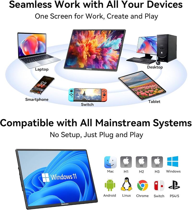Blackview 16" [1080P+120P] Portable Monitor, [360° Durable Lightweight Rotating Magnetic] Portable Monitor for Laptop, True Plug and Play for Business Trip Journey, for MAC Windows Android Chrome OS - Image 5