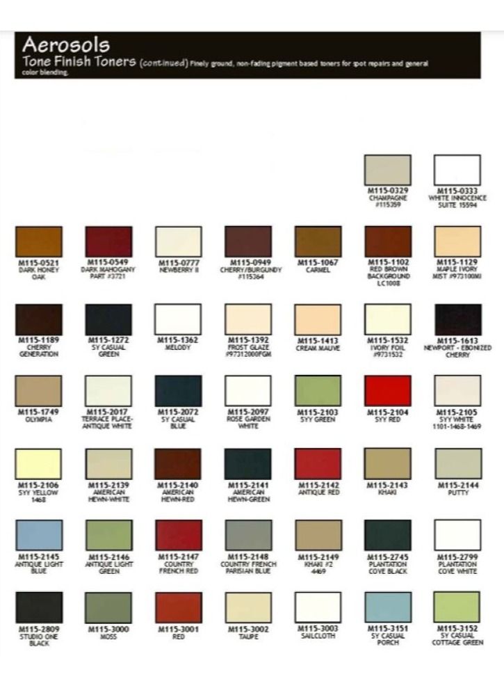 Mohawk Finishing Products Mohawk Tone Finish Toner M115 0333 Premium Spray Paint for Wood - Image 3