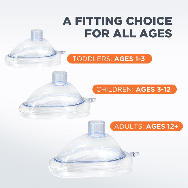 Sonmol Choking Rescue Device with 3 Size Masks | Anti Choking Device for Kids and Adults | Portable Airway Clearing Device | First Aid Heimlich Maneuver Device | Choking Device - Image 5