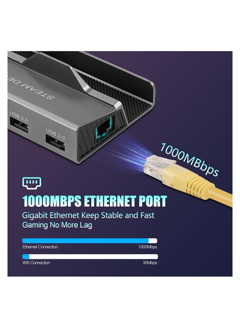 Excefore محطة إرساء لـ Steam Deck، 6 في 1 Steam Deck Dock مع HDMI 4K@60Hz، Gigabit Ethernet 1000Mbps، 3 منافذ USB-A و100W USB-C للشحن متوافقة مع ملحقات ROG Ally/Valve Stream Deck Hub - Image 4