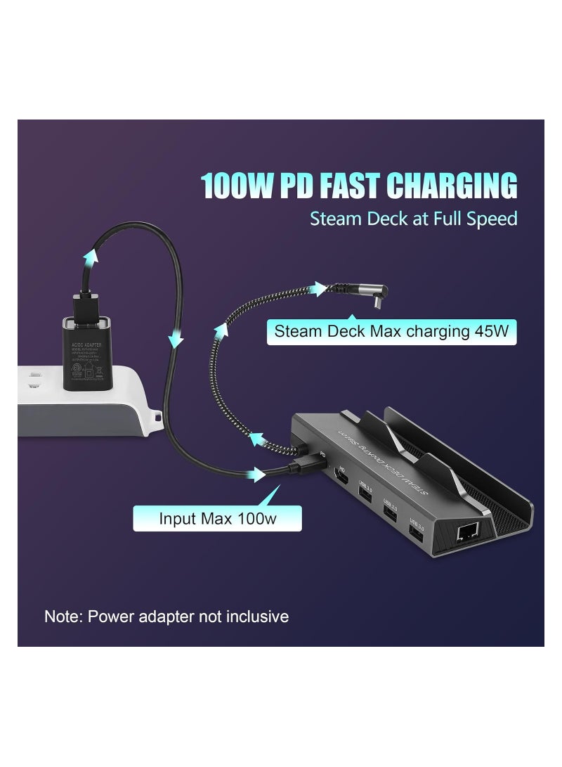 Excefore محطة إرساء لـ Steam Deck، 6 في 1 Steam Deck Dock مع HDMI 4K@60Hz، Gigabit Ethernet 1000Mbps، 3 منافذ USB-A و100W USB-C للشحن متوافقة مع ملحقات ROG Ally/Valve Stream Deck Hub - Image 5