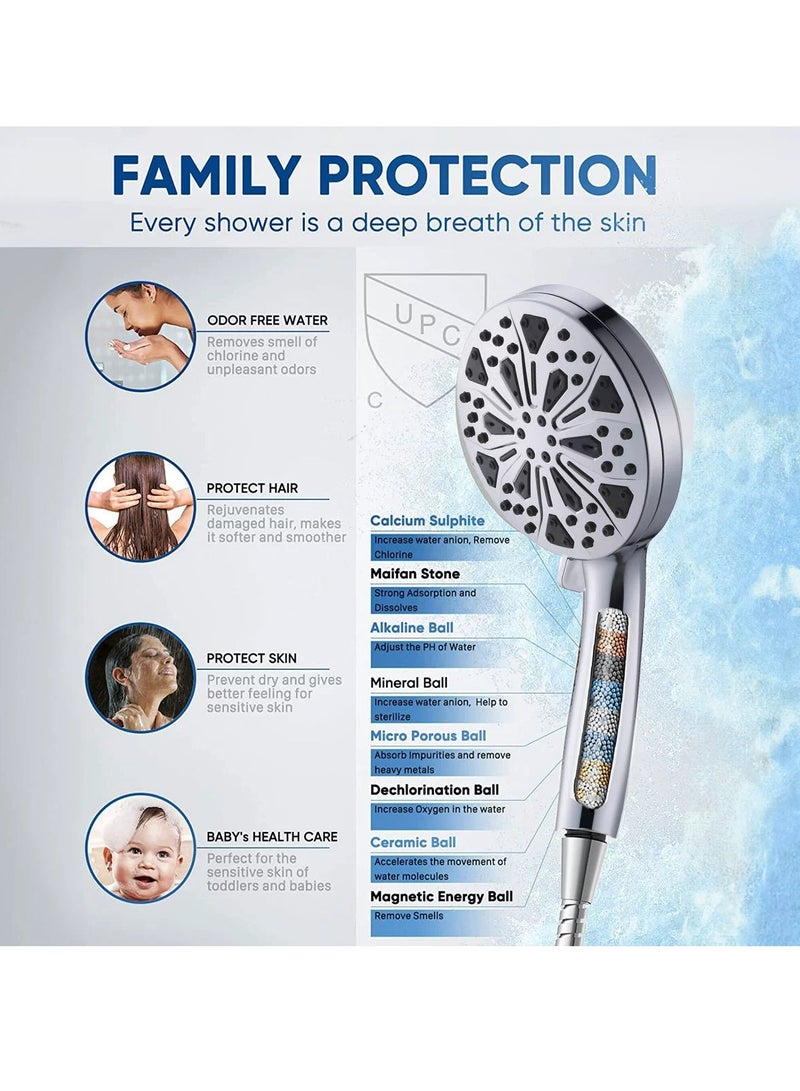 spa luxetique Handheld Shower Head, 10 Spray Modes Shower Head High Pressure with ON/OFF Pause Switch, 15 Stage Shower Water Filter for Hard Water - Image 2