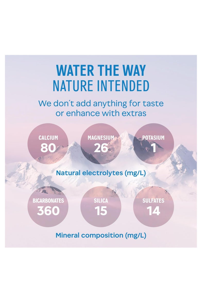 Evian Mineral Water, Naturally Filtered Drinking Water, 500ml Bottled Water Crafted by Nature, Case of 24 x 500 - Image 4