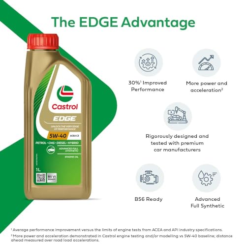 Castrol EDGE 5W-40 Advanced Full Synthetic Engine Oil | Power Boost Technology | Get More Power & Acceleration | For Petrol, Diesel, CNG & Hybrid Cars | 1L - Image 4