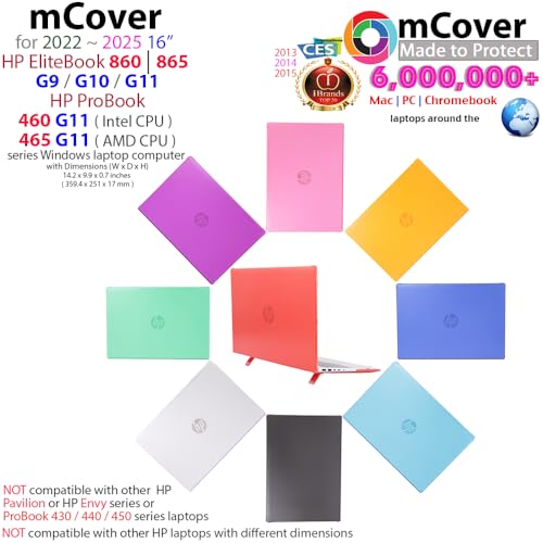 mCover Case Only Compatible for 20222025 16 HP ProBook 460 465 G11 EliteBook 860 865 G9 G10 G11 Series Windows Notebook PC Not for Other HP Models Black - Image 3