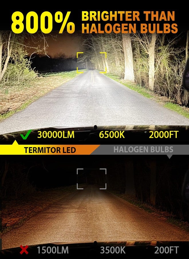 Termitor H7 Light Bulbs, 30000LM 800% Super Bright, 6500K Cool White, Real 1:1 Halogen Mini Size H7 H7LL Fog Light bulb, Plug and Play, Pack of 2 - Image 2