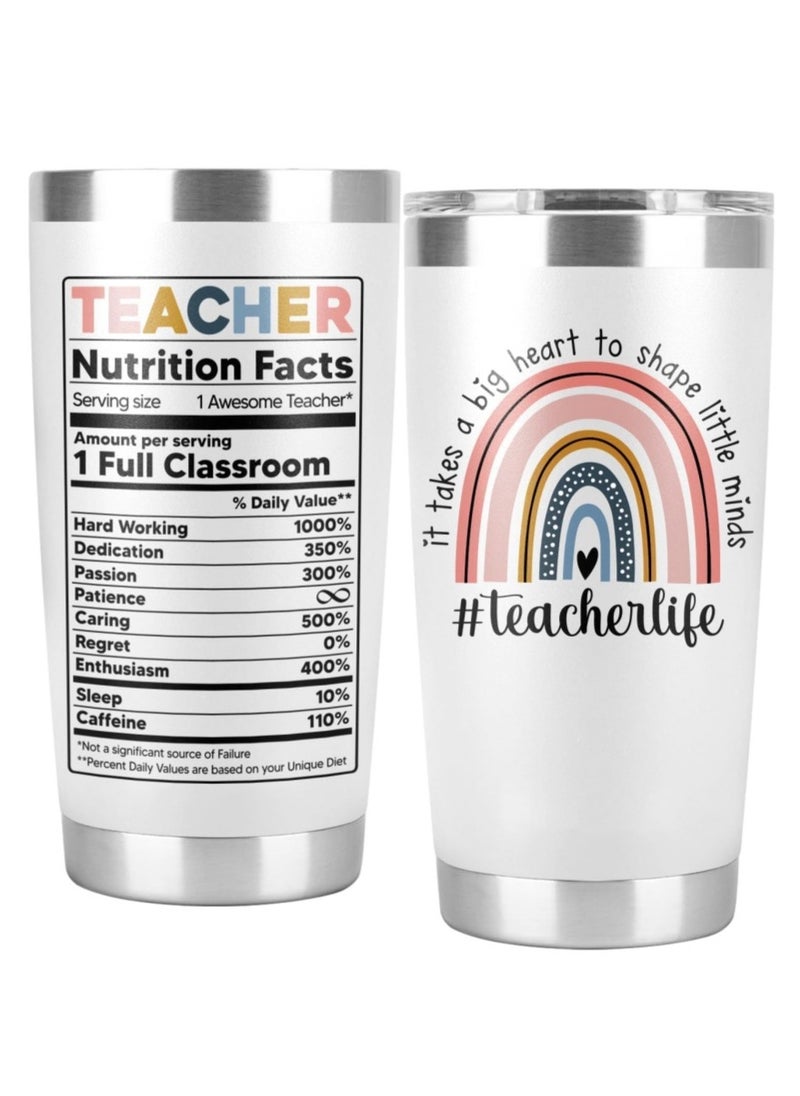 Coolchic Coolchic Teacher Appreciation Gifts,20 Oz Stainless Steel Tumbler Cup,Back To School, Graduation,Teacher Gifts for Women, Men  - Image 1