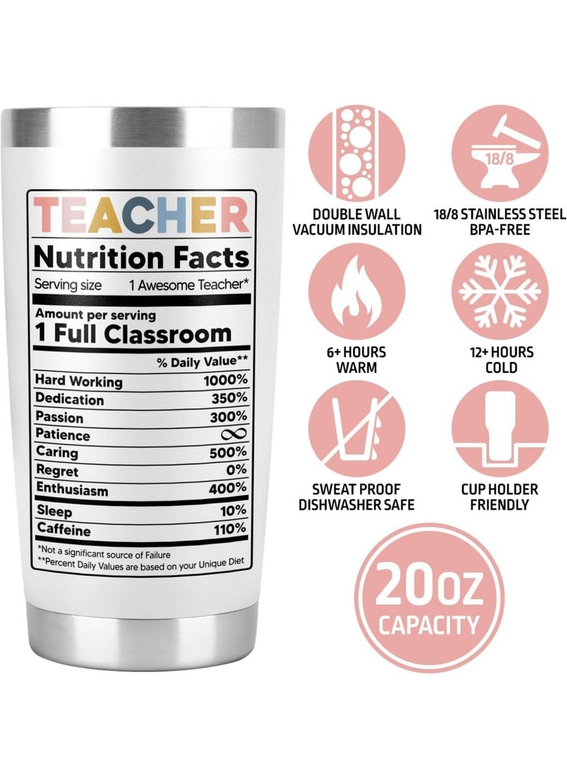 Coolchic Coolchic Teacher Appreciation Gifts,20 Oz Stainless Steel Tumbler Cup,Back To School, Graduation,Teacher Gifts for Women, Men  - Image 3