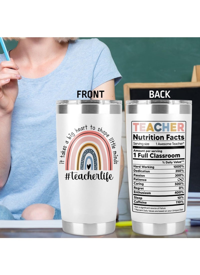Coolchic Coolchic Teacher Appreciation Gifts,20 Oz Stainless Steel Tumbler Cup,Back To School, Graduation,Teacher Gifts for Women, Men  - Image 2