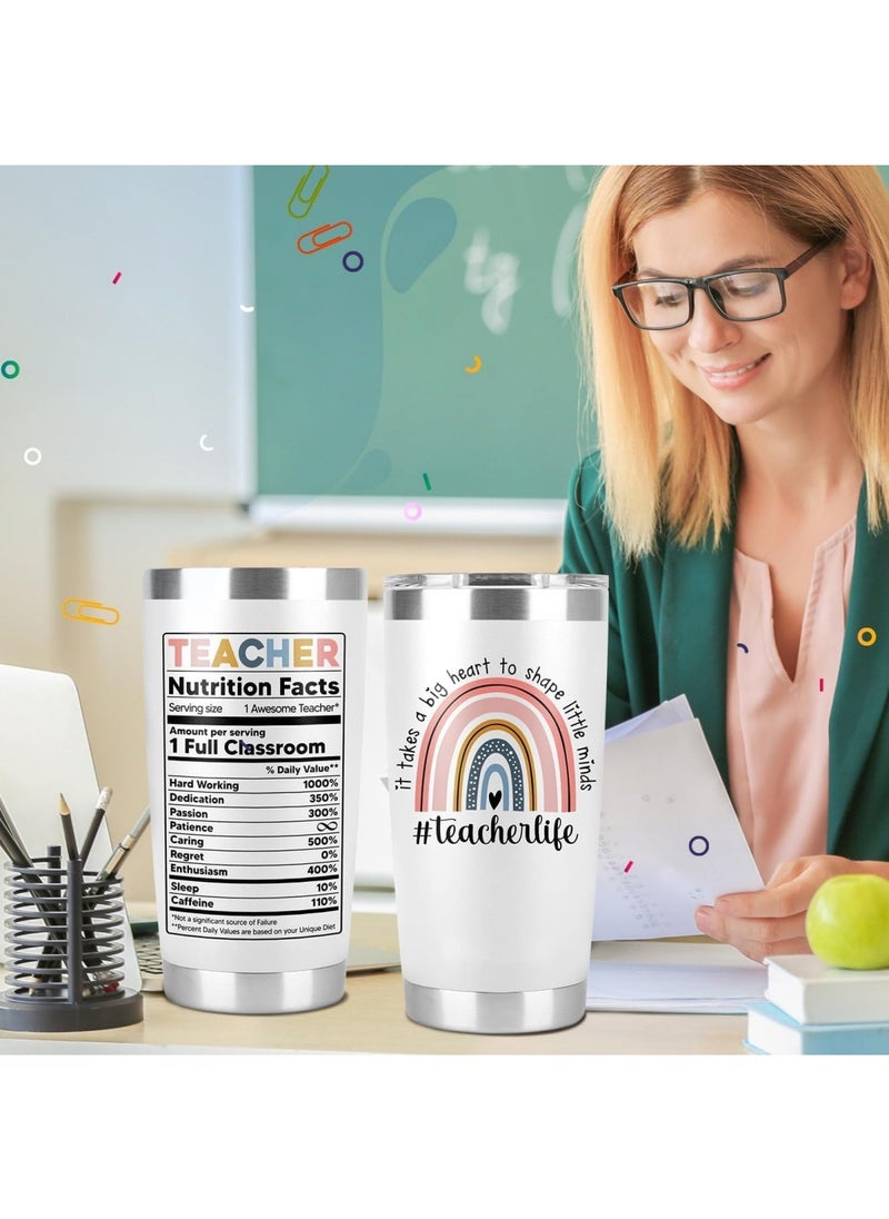 Coolchic Coolchic Teacher Appreciation Gifts,20 Oz Stainless Steel Tumbler Cup,Back To School, Graduation,Teacher Gifts for Women, Men  - Image 5