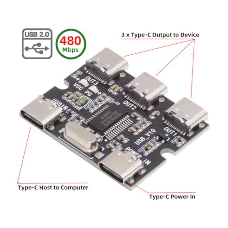 USB-C 2.0 1-to-3 Three Ports HUB Splitter PCBA Expansion Module Board PCs Multiport 3 Devices Type-C for Keyboard Mouse Scanner Printer - Image 2