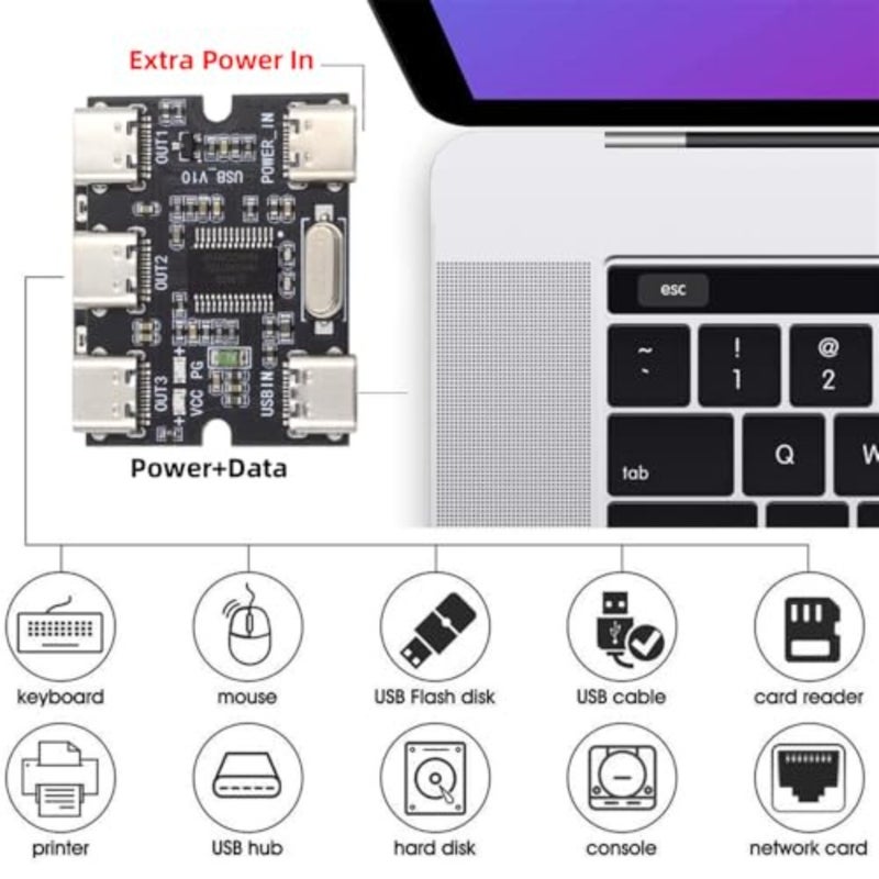 USB-C 2.0 1-to-3 Three Ports HUB Splitter PCBA Expansion Module Board PCs Multiport 3 Devices Type-C for Keyboard Mouse Scanner Printer - Image 5