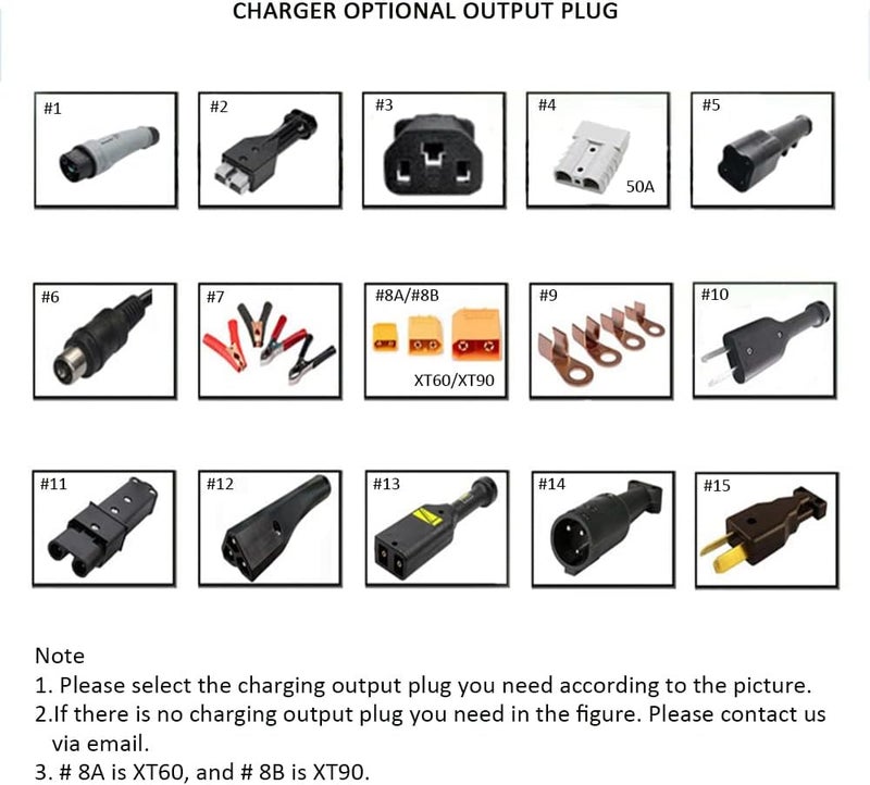 ZCBYBT Electric Bicycle Battery Charger 12V 5A - Image 2