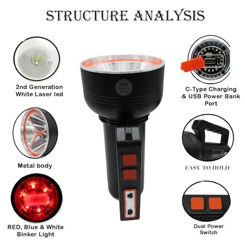 RENMAX LED Flashlight High Brightness 350W 1.5Km Range High/Low/Blinker & Tail Light (White/Red-Blue Blinker) Waterproof Dual Battery Rechargeable Torch Metal Body Black -1Pc - Image 2