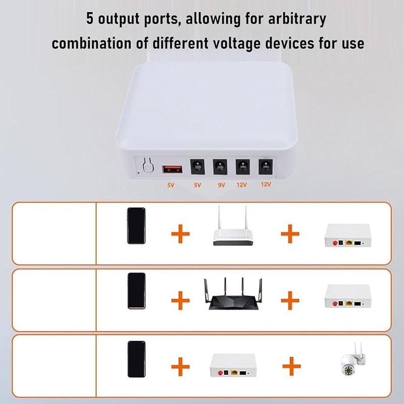 Mini UPS Battery Backup 7500mAh Uninterruptible Power Supply for Router Modem US Plug - Image 5