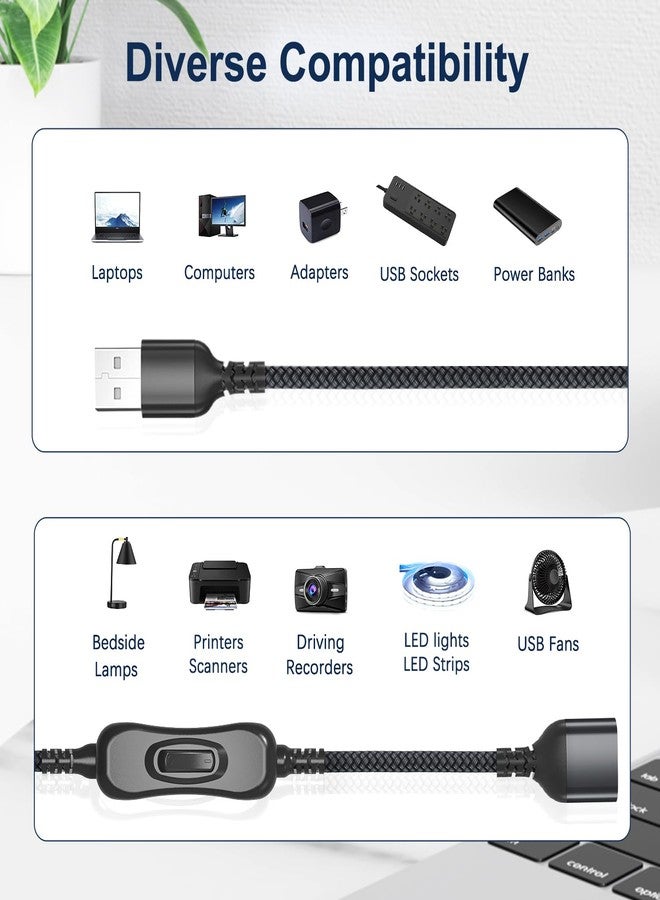 Itramax USB On Off Switch Cable,USB Extension Cable Support Data and Power 6.6 FT,Inline USB Power Switch,USB Male to Female with Toggle Switch for LED Lamp,LED Light Strips,USB Fan,Driving Recorder - Image 4