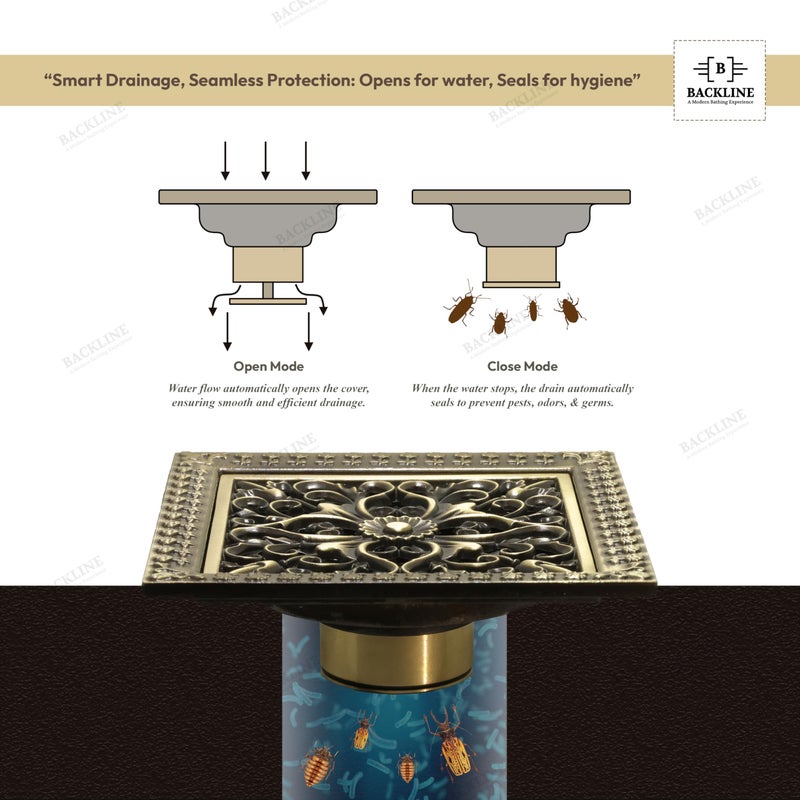 B BACKLINE ب باكلين مصفاة أرضية نحاسية لتصريف المياه في الحمام 5 × 5 بوصات (تشطيب عتيق 6) - Image 5