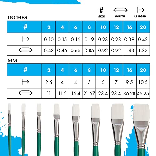 Princeton Artist Brush Summit, Brushes for Acrylic and Oil Series 6100, Flat White Synthetic, Size 4 - Image 3