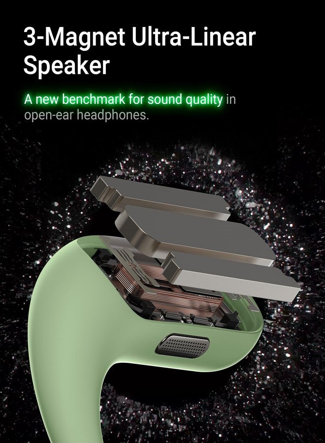 ACEFAST AceFit Pro Open-Ear Headphones, Night Safety Mode for Sports, Powerful Bass, 7.6g Ultra-Comfort, Bluetooth 5.4, 32H Playtime with Digital Display, IP54 Sports Earbuds for Running & Workouts - Image 3