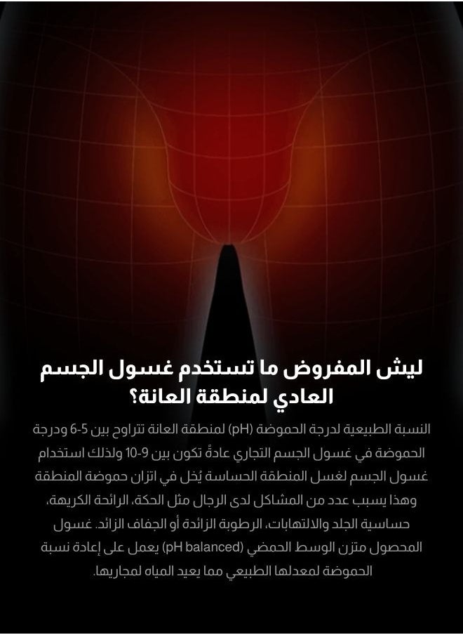 بلو - غسول بلو للمنطقة الحساسة يخفف الروائح الكريهة ويحافظ على انتعاش المنطقة الحساسة طوال اليوم - Image 1