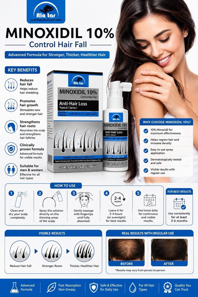 Ala tar Minoxidil 10 % Anti-Hair Loss Topical Hair Spray 65 ML - Image 2