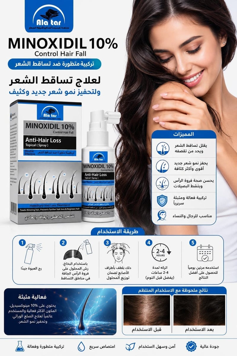 Ala tar Minoxidil 10 % Anti-Hair Loss Topical Hair Spray 65 ML - Image 3