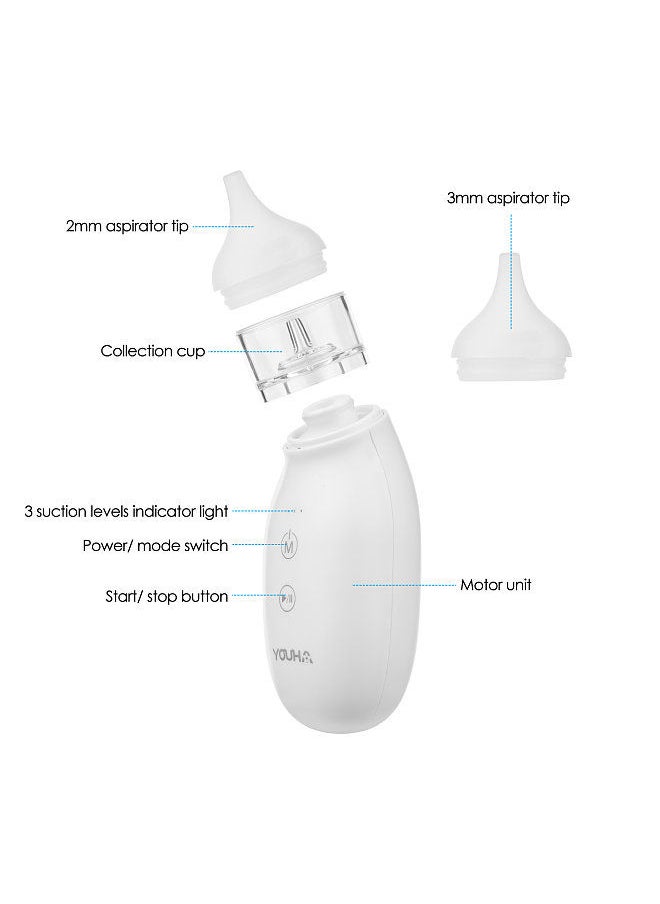 YOUHA - YOUHA Q2 Electric Baby Nasal Aspirator Nose Cleaner Nose Sucker with Extra Aspirator Tip 3 Levels of Suction for Newborn Infants Toddler - Image 1