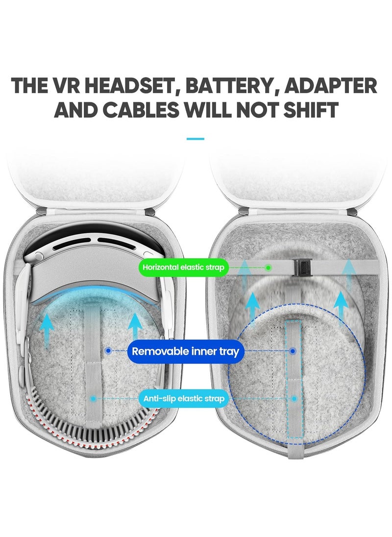VKL - Hard Carrying Case Compatible with Meta Oculus Quest 2/Quest 3/Vision Pro Original/Elite Version VR Gaming Headset and Touch Controllers Accessories, Suitable for Travel and Home Storage - Image 1