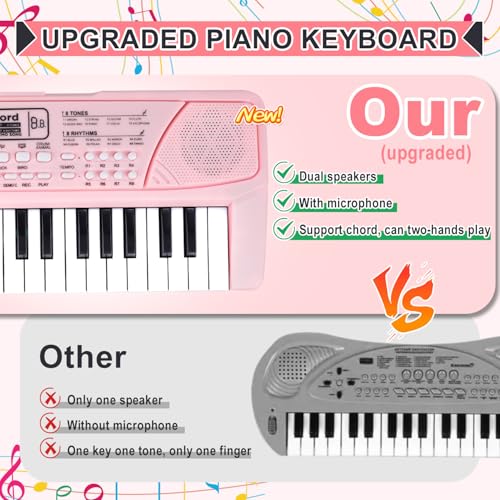 M SANMERSEN Upgraded 37 Key Kids Piano Keyboard with Microphone Music Toys for 3 4 5 6 Year Old Girls Gifts Pink - Image 5